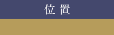 位置